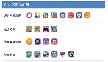 頻繁變換身份的赤子城,讓投資者“讀不懂”